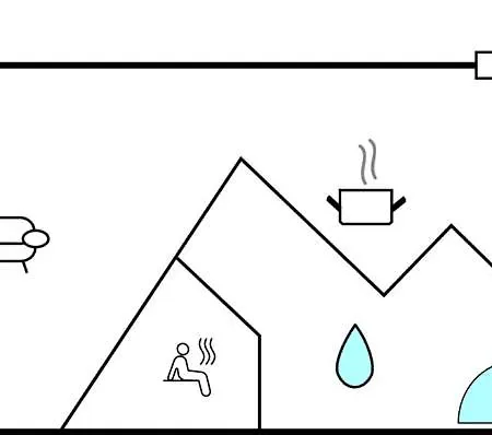 Priwallpromenade 27, Whg 2 *